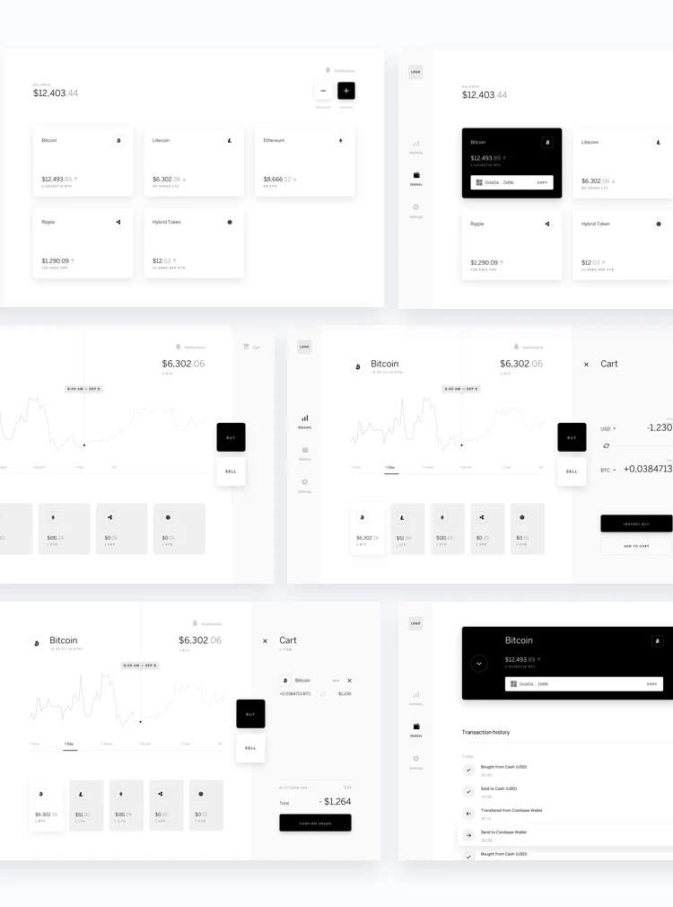 The HybridBlock wireframes