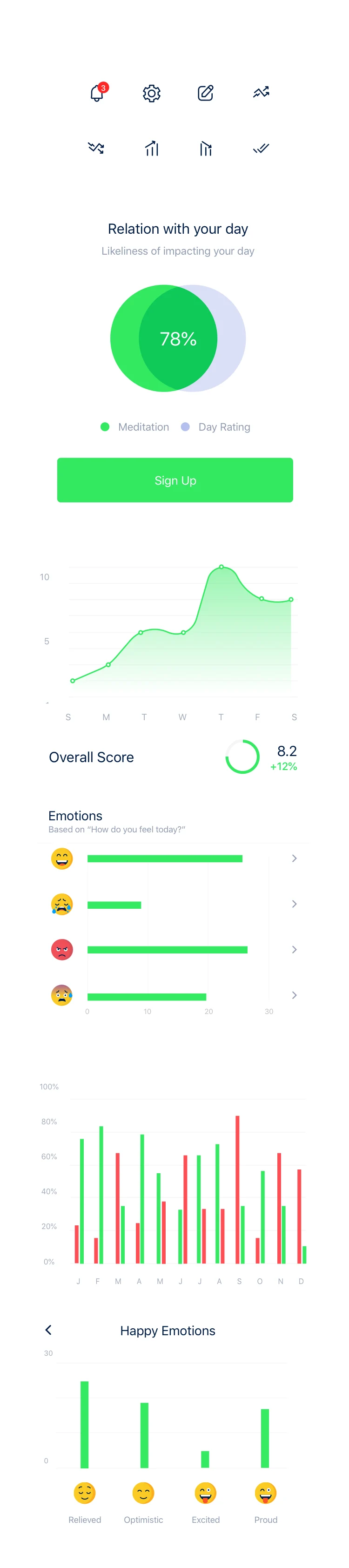 The Selfchat UI elements